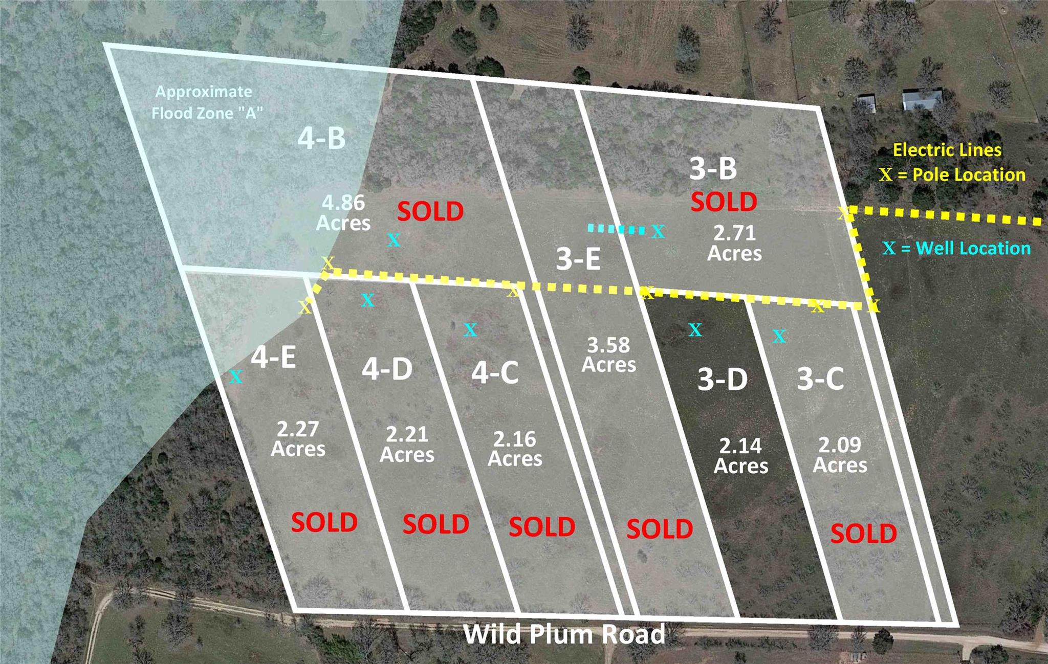 Property Subdivision Map. Illustrating parcel div