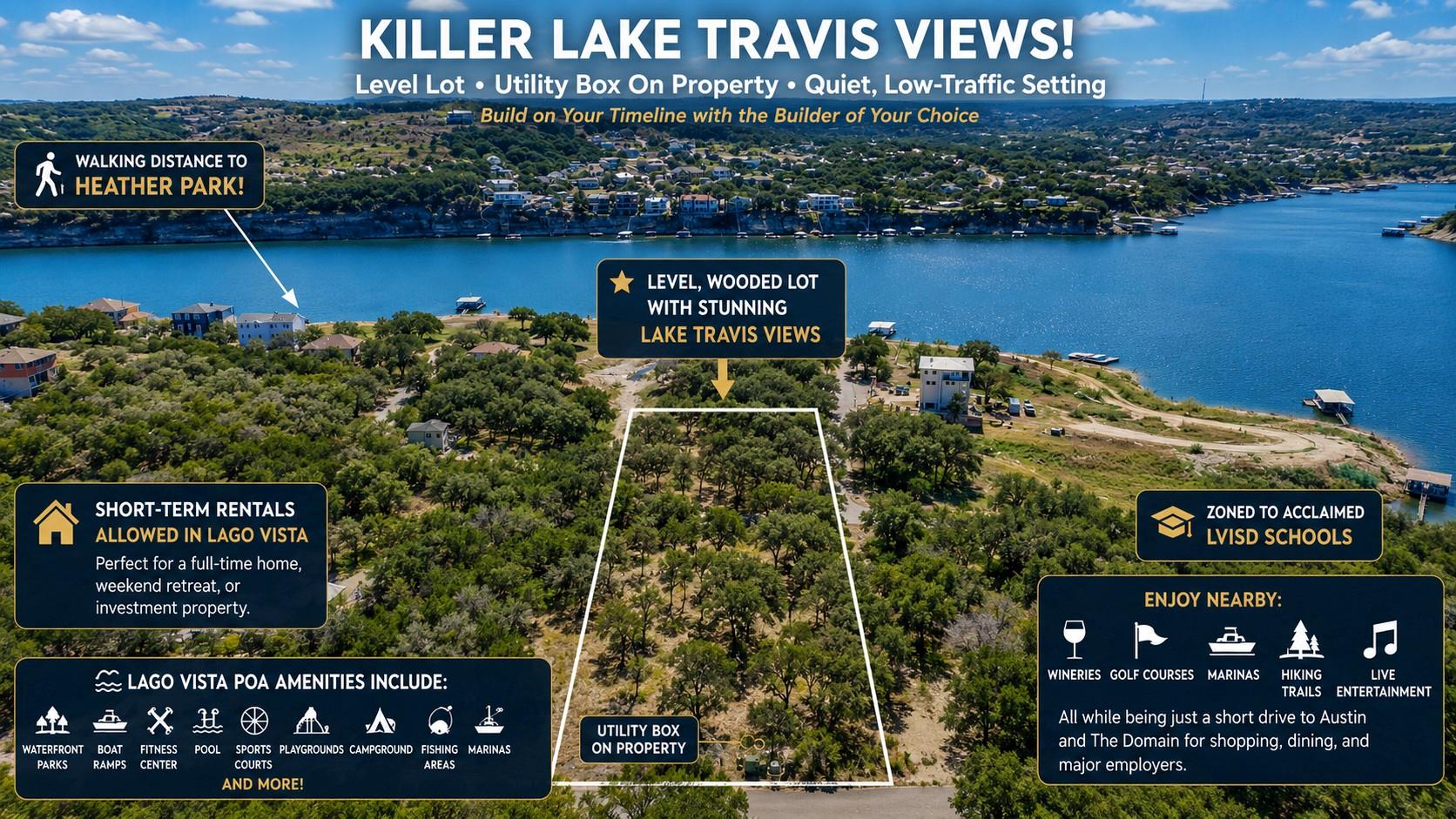 An aerial perspective showcases a buildable lakes