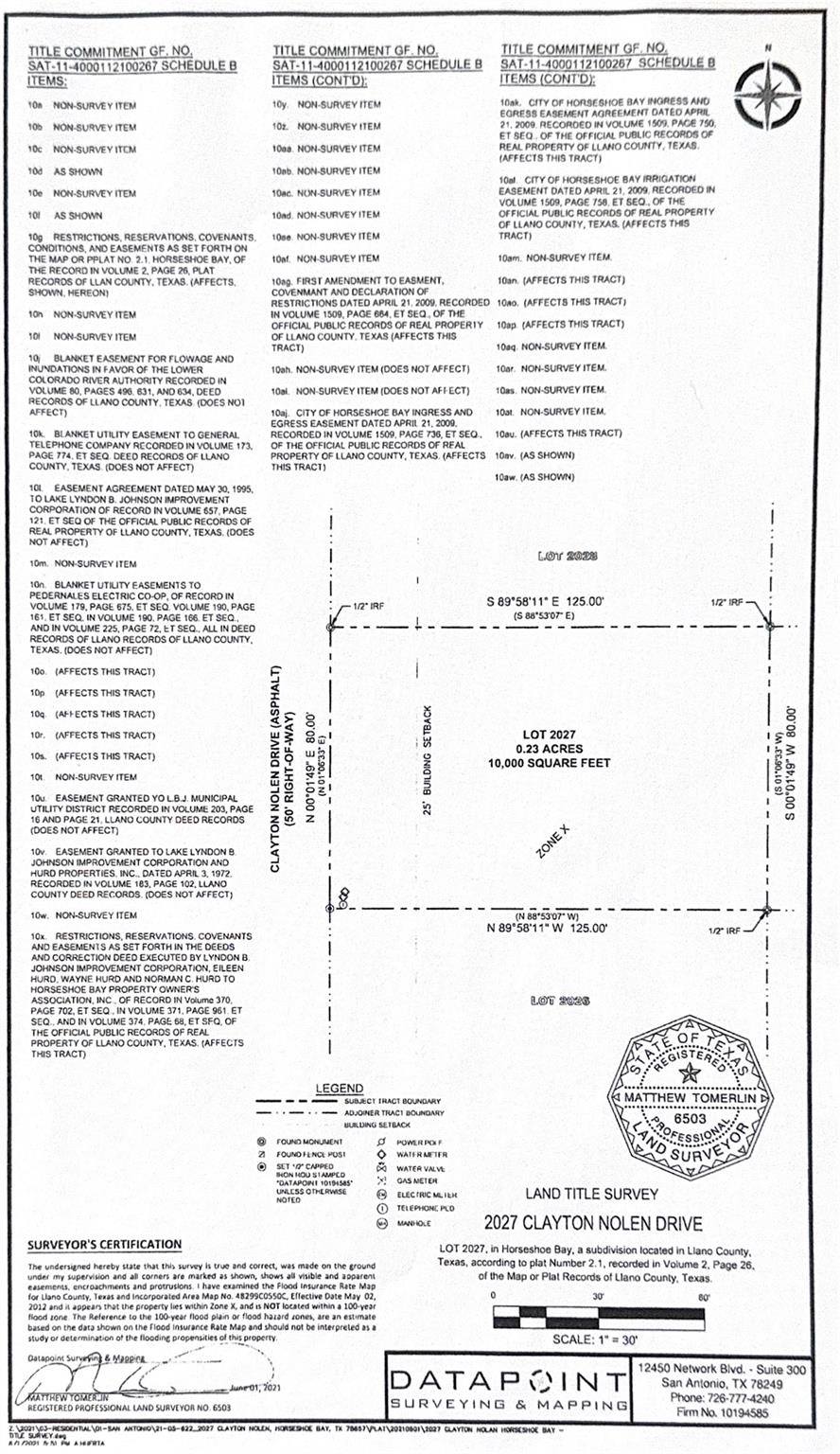 A comprehensive land title survey provides precis