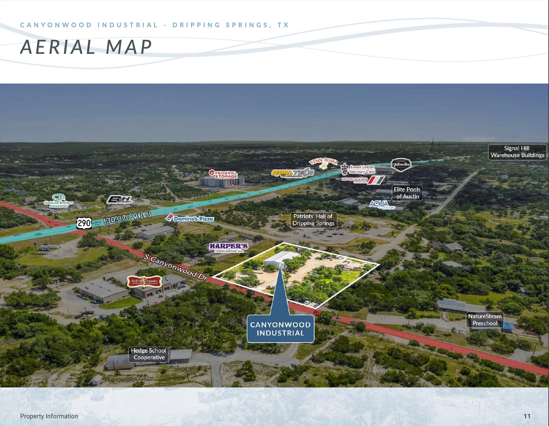 An aerial perspective showcases a vibrant commerc